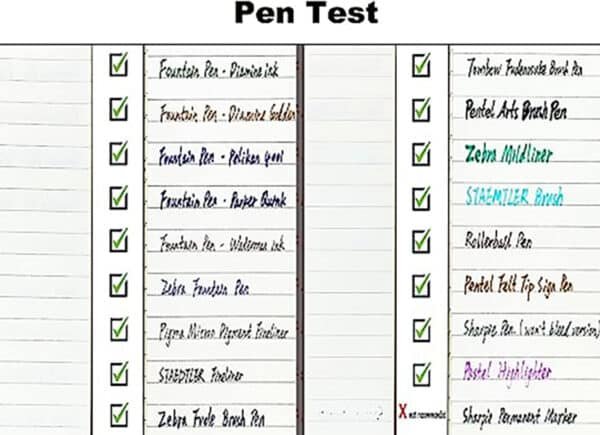 auto draft
