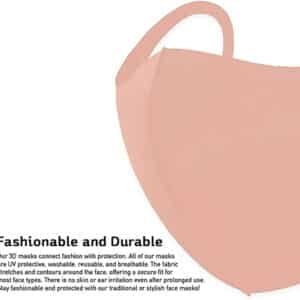 reusable facemasks