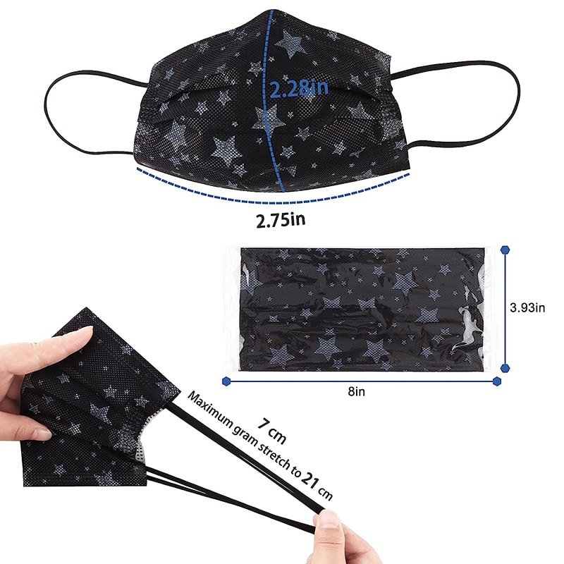 reusable facemasks