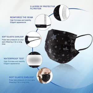 reusable facemasks