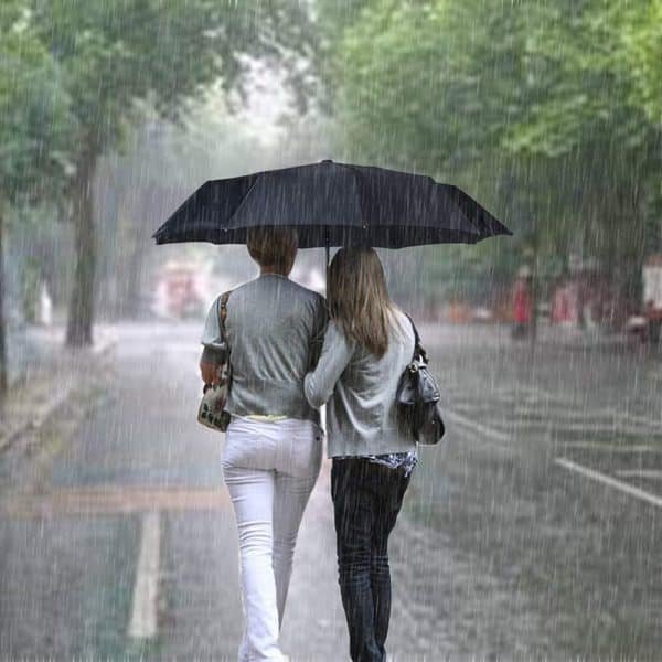 auto open and close umbrella