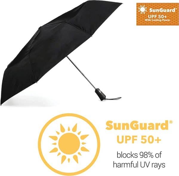 auto open and close umbrella