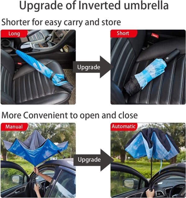auto open and close umbrella