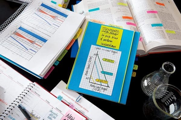 large custom sticky notes