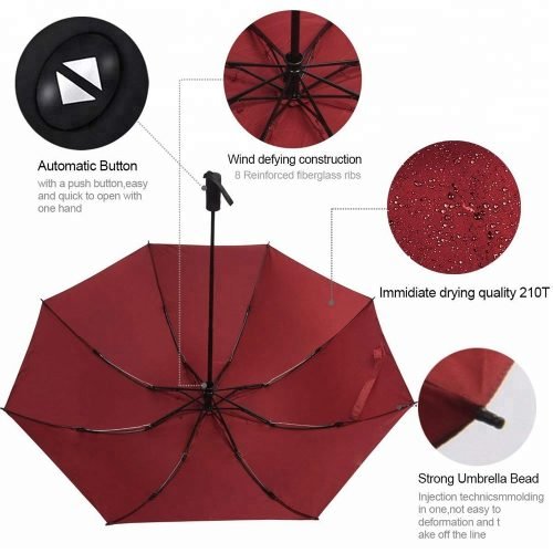 automatic umbrellas