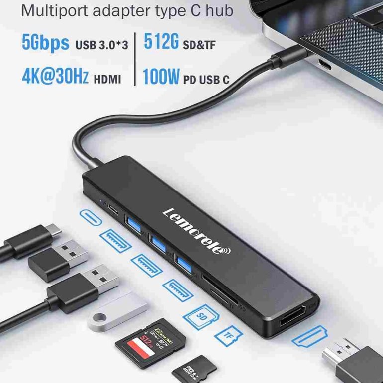 custom imprinted usb hubs​